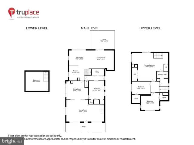 $750,000 | 1462 Snug Harbor Road, Shady Side, MD 20764