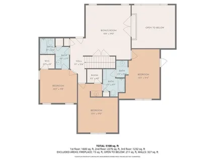 $865,000 | 1700 Northeast Woodland Shores Lane, Lee's Summit, MO 64086