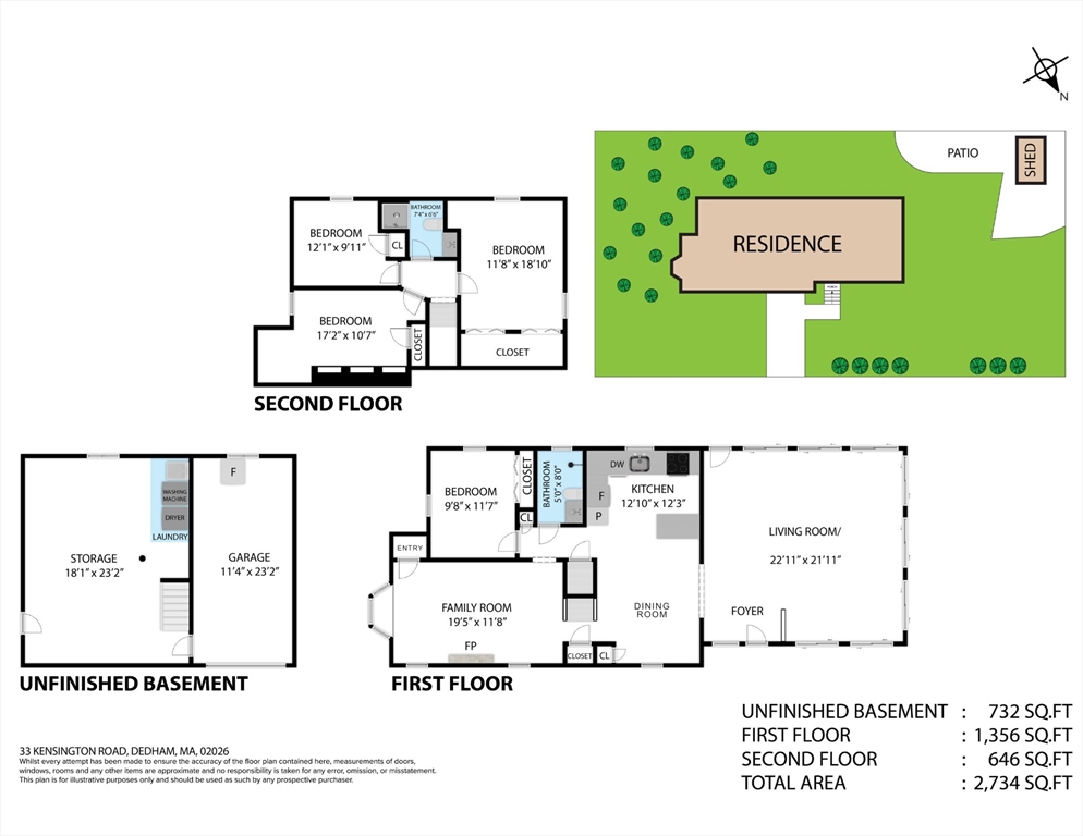 33 Kensington Road Dedham, MA 02026 - Photo 31 of 31