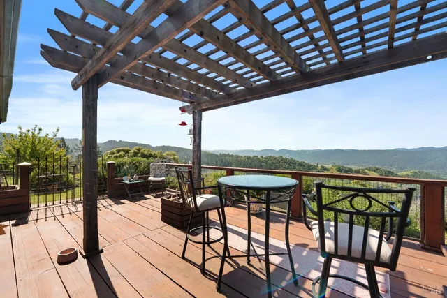 $1,697,500 | 9655 Peachland Road, Boonville, CA 95415