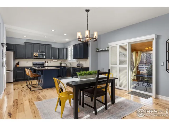 $685,000 | 3051 Hudson Drive, Loveland, CO 80538