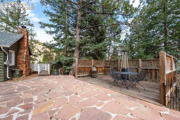 $560,000 | 6455 Spruce Avenue, Green Mountain Falls, CO 80819