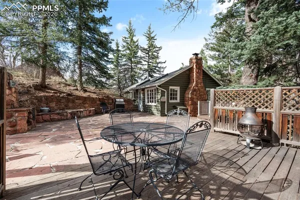 $560,000 | 6455 Spruce Avenue, Green Mountain Falls, CO 80819