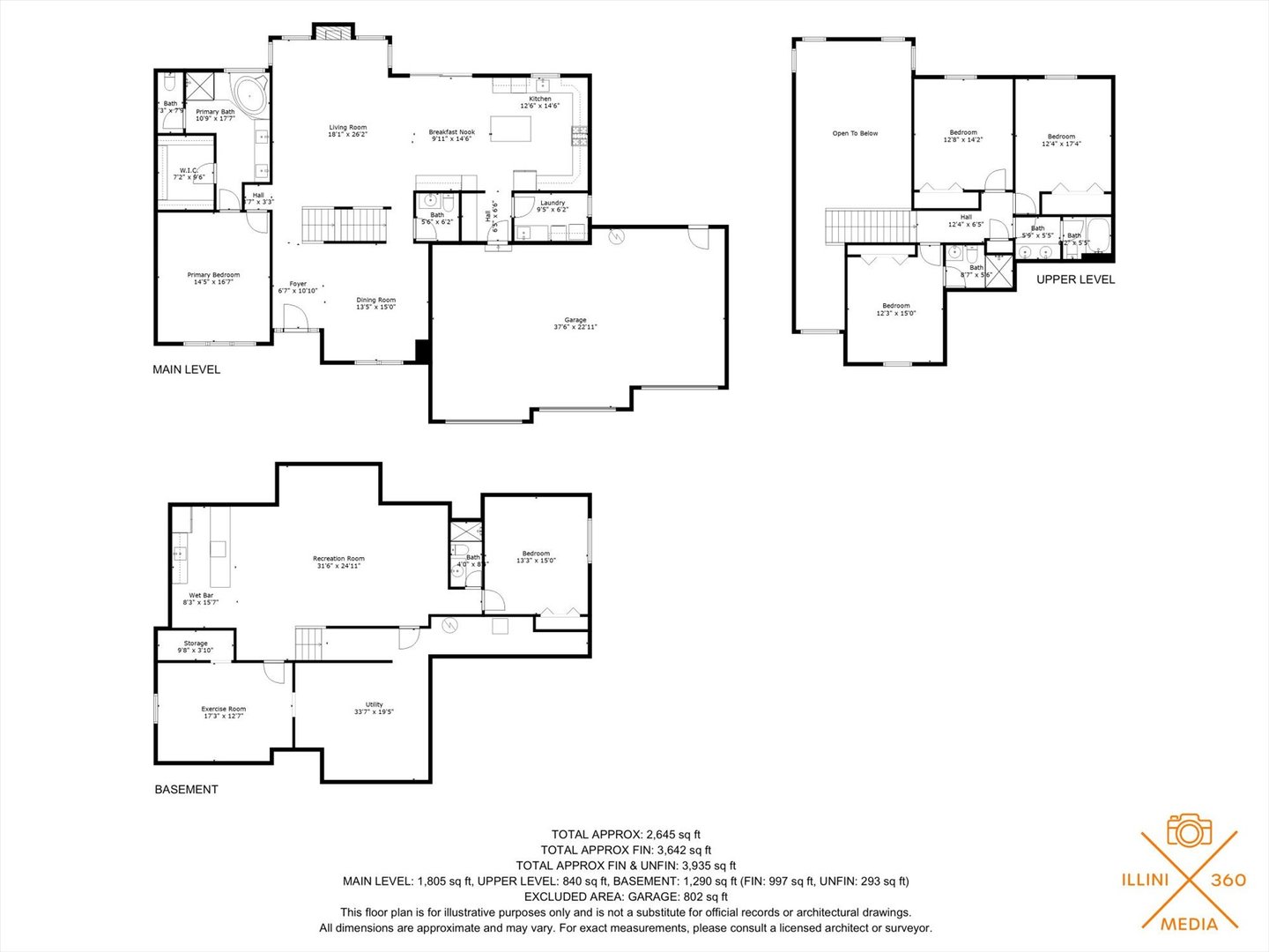 1307 East White Oak Road Mahomet, IL 61853 - Photo 60 of 60 Gallery Image 60