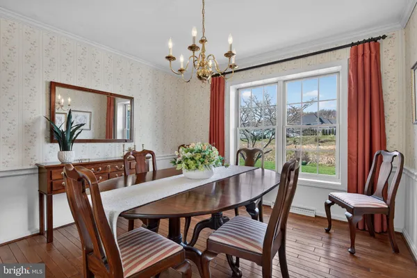 $550,000 | 441 Trena Avenue, Lancaster, PA 17601