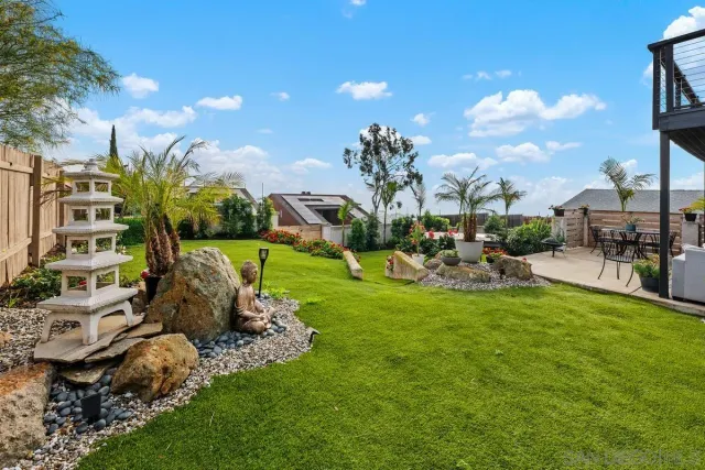 $945,000 | 1645 Buena Vista Avenue, Spring Valley, CA 91977