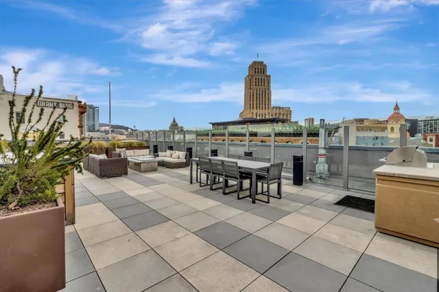 $3,395 | 1075 Market Street, Unit 410, San Francisco, CA 94103