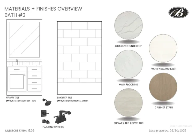 $999,900 | 2300 North Palaestra Avenue, Eagle, ID 83616