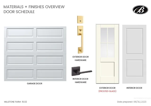 $999,900 | 2300 North Palaestra Avenue, Eagle, ID 83616