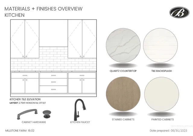 $999,900 | 2300 North Palaestra Avenue, Eagle, ID 83616