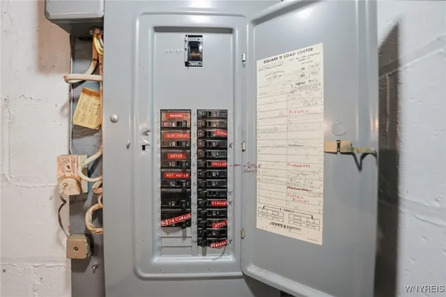 $215,000 | 4531 Main Street, Royalton, NY 14067