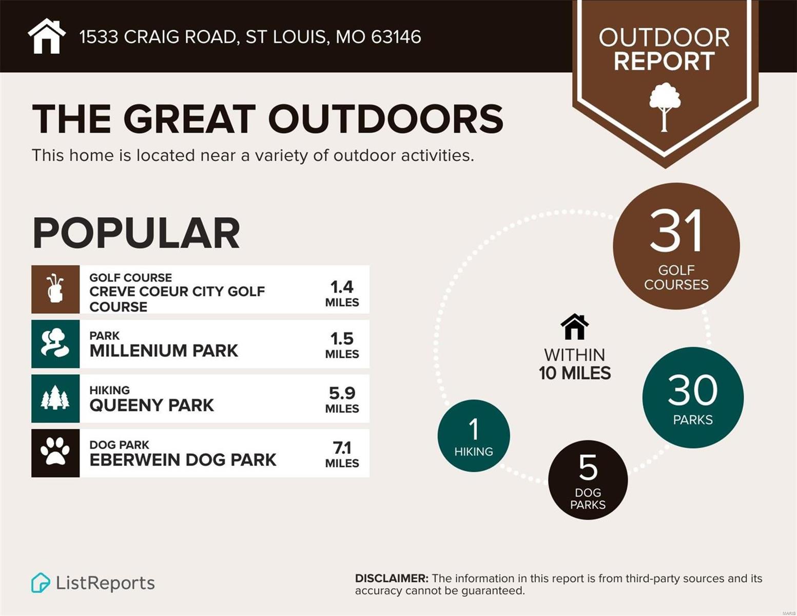 1533 Craig Road St. Louis, MO 63146 - Photo 42 of 44 Gallery Image 42