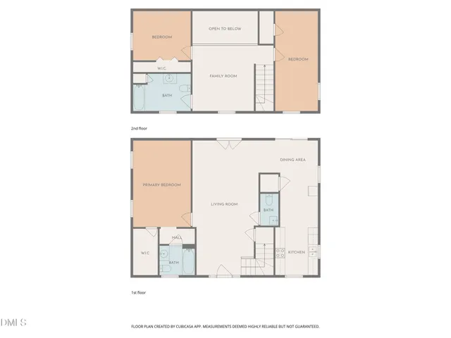 $254,500 | 813 Greyson Road, Rocky Mount, NC 27804