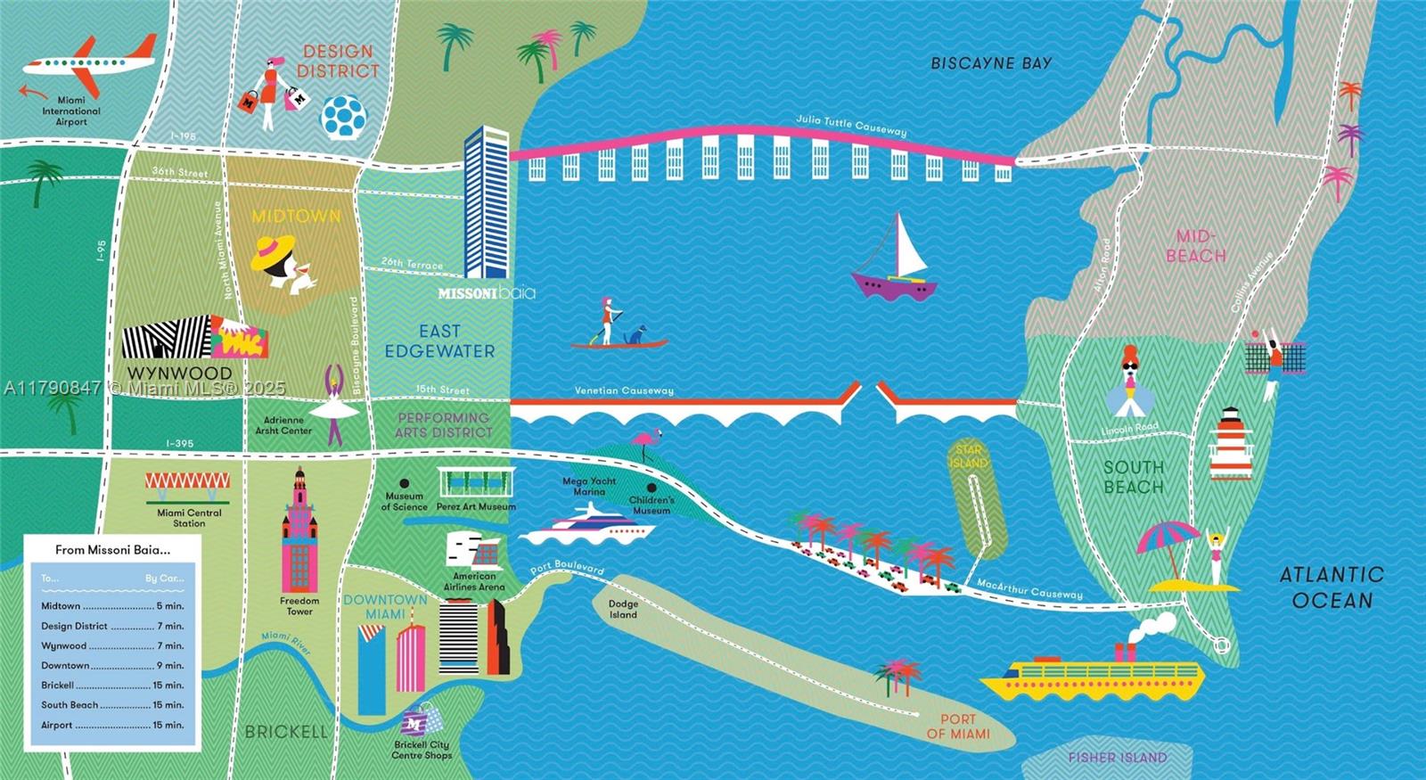 700 Northeast 26th Terrace, Unit TH403 Miami, FL 33137 - Photo 83 of 85