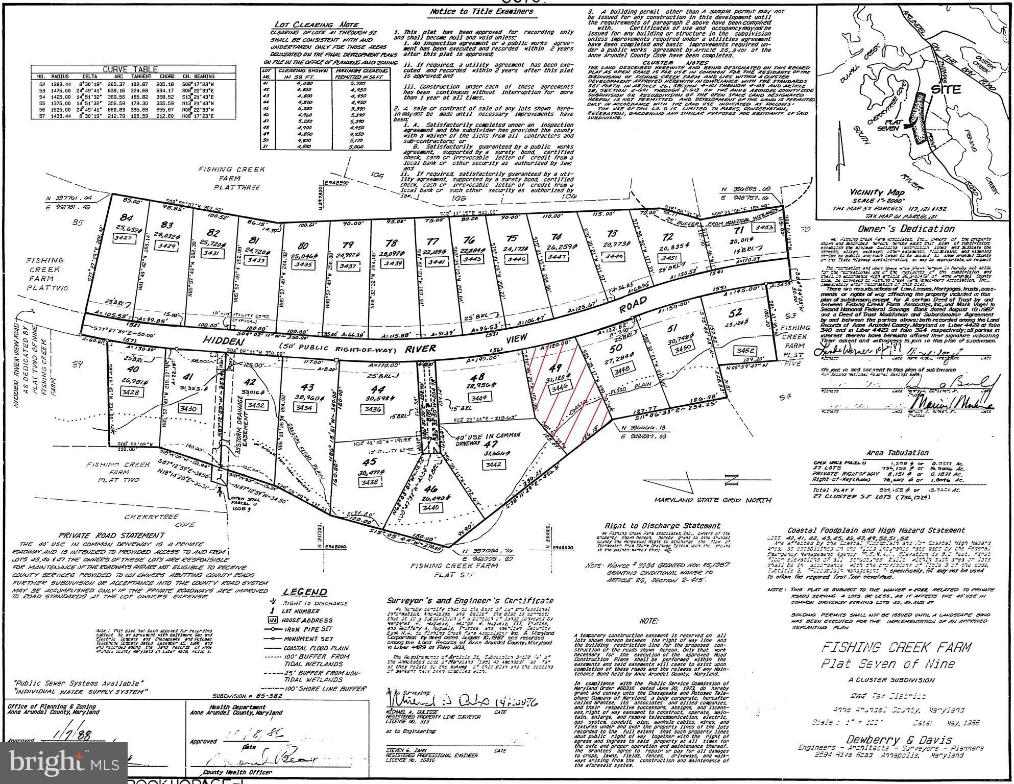 3446 Hidden River View Road Annapolis, MD 21403 - Photo 4 of 14 Gallery Image 4