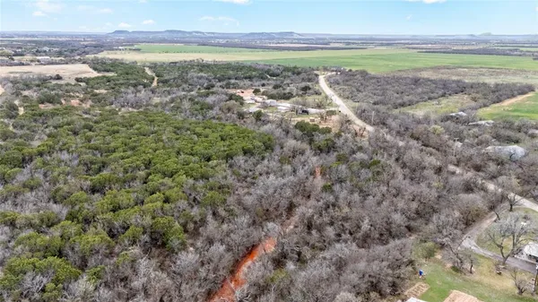 $698,900 | 117 Buchanan Road, Abilene, TX 79606