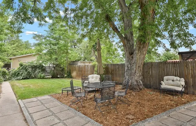 $2,600 | 1720 South Madison Street, Denver, CO 80210