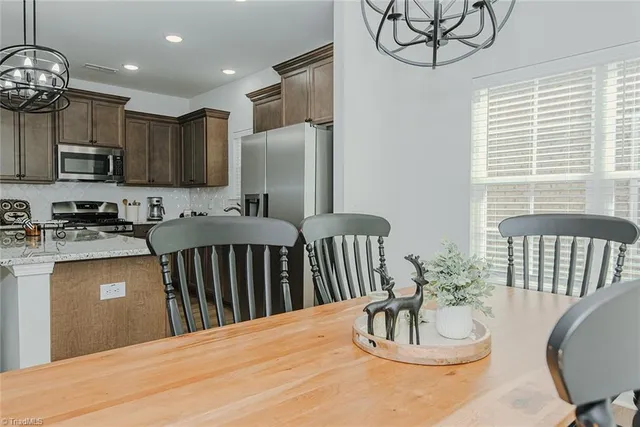 $375,000 | 1074 Stowe Street, Burlington, NC 27215