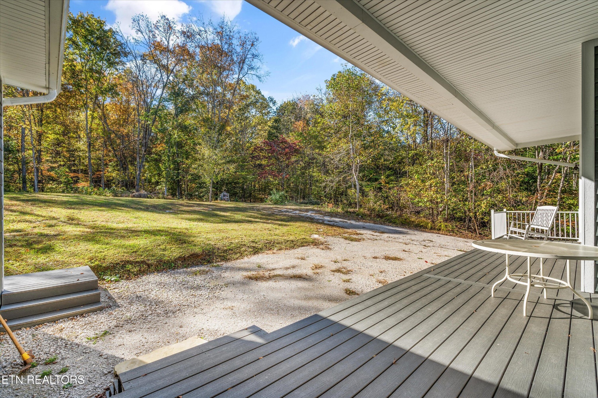 620 East Norris Point Road La Follette, TN 37766 - Photo 42 of 48 a view of a backyard of the house