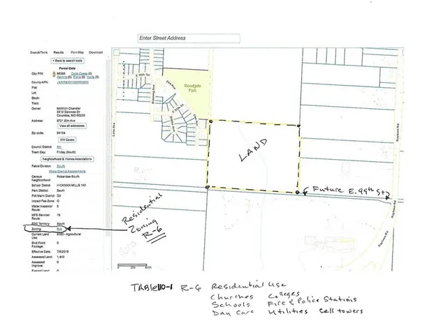 $450,000 | 9721 Elm Avenue, Kansas City, MO 64134