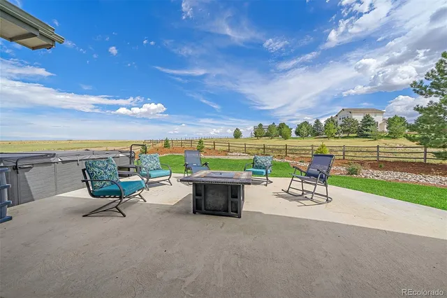$1,050,000 | 3217 Antelope Ridge Trail, Parker, CO 80138