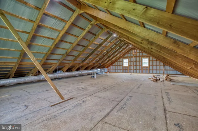 $1,270,000 | 1815 Country Road, Beaverdam, VA 23015