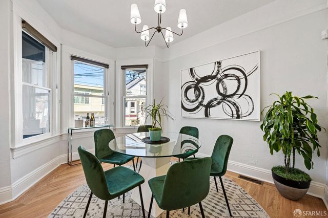 $1,270,000 | 755 Anderson Street, San Francisco, CA 94110