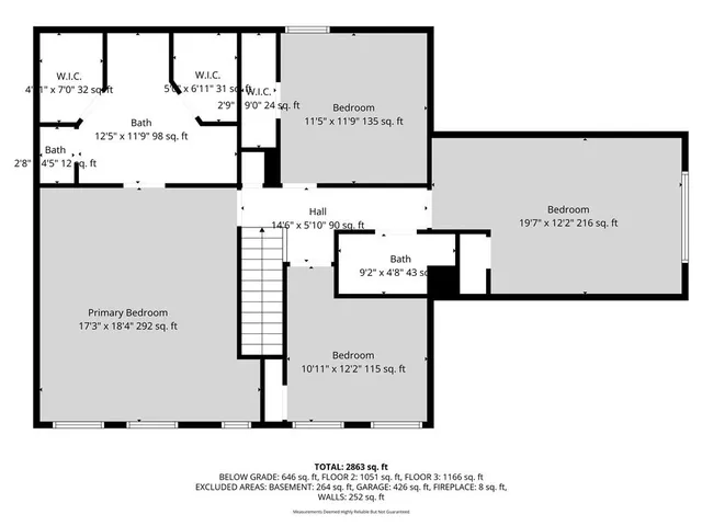 $450,000 | 2128 South Lennox Drive, Olathe, KS 66062