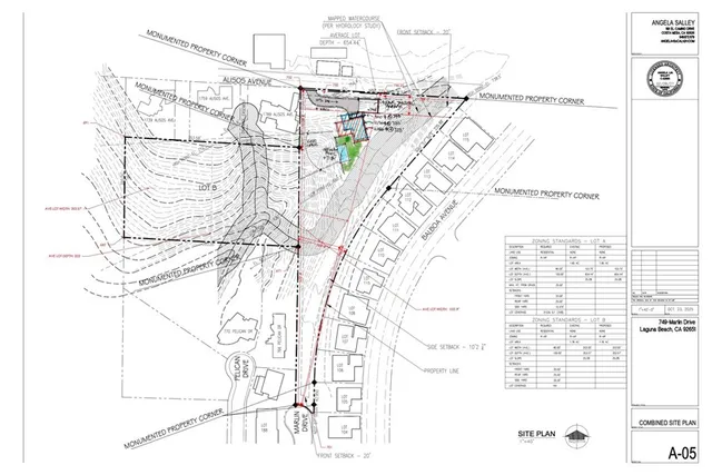 $2,700,000 | 749 Marlin Drive, Laguna Beach, CA 92651