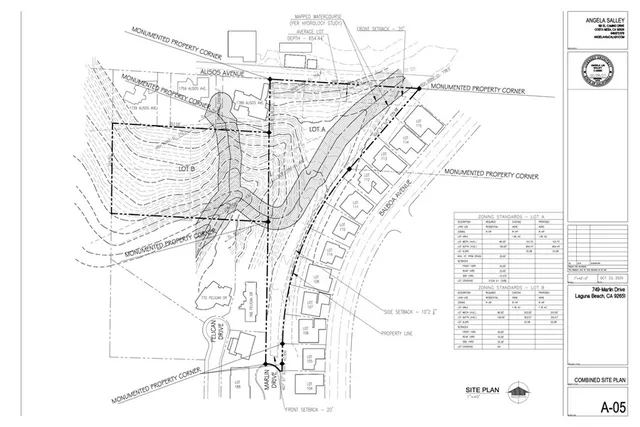 $2,700,000 | 749 Marlin Drive, Laguna Beach, CA 92651