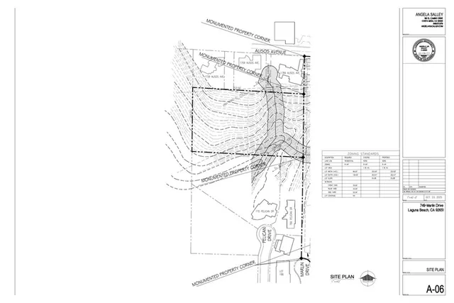 $2,700,000 | 749 Marlin Drive, Laguna Beach, CA 92651