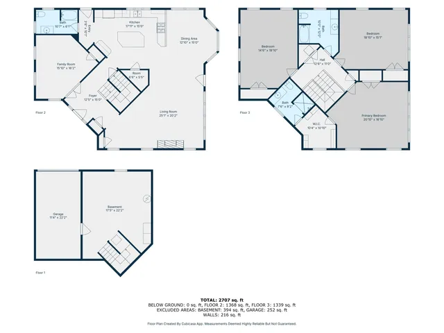 $3,150,000 | 67 Phillips Road, Sagamore Beach, MA 02562