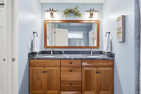 $950,000 | 4112 Timbervale Drive, Evergreen, CO 80439