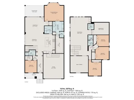 $785,000 | 12506 Ayrshire Way, Austin, TX 78732