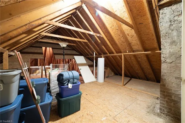 $495,000 | 324 Mason Knoll Drive, Winston-Salem, NC 27127