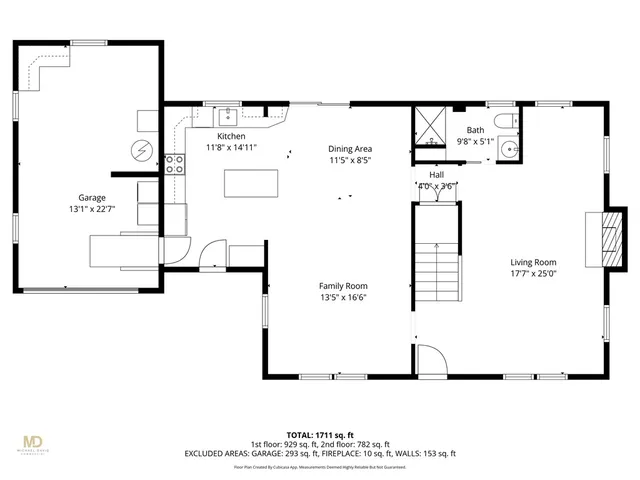 $1,250,000 | 120 Chestnut Avenue, Narragansett, RI 02882