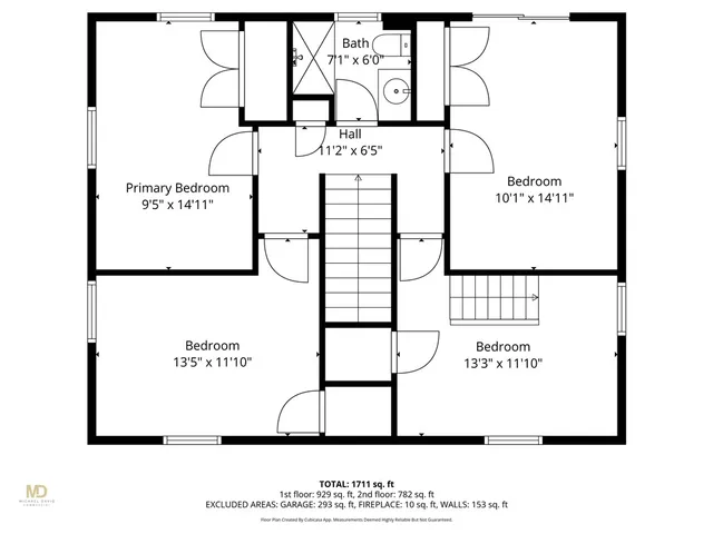 $1,250,000 | 120 Chestnut Avenue, Narragansett, RI 02882
