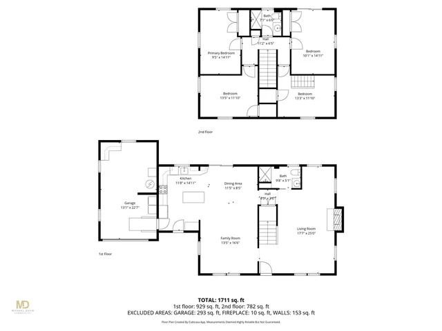 $1,250,000 | 120 Chestnut Avenue, Narragansett, RI 02882