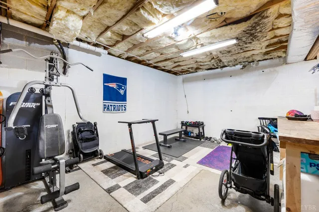 $405,000 | 1610 Meadow Down Drive, Forest, VA 24551