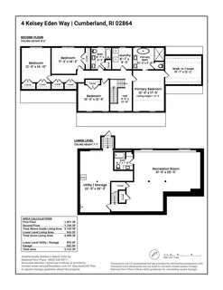 $1,285,000 | 4 Kelsey Eden Way, Cumberland, RI 02864