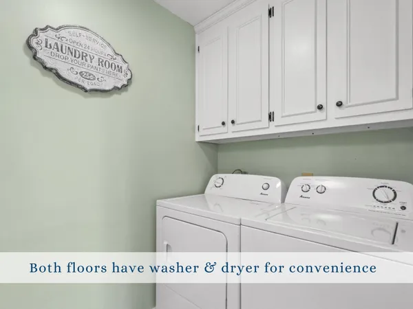 $1,080,000 | 668 South Waccamaw Drive, Murrells Inlet, SC 29576