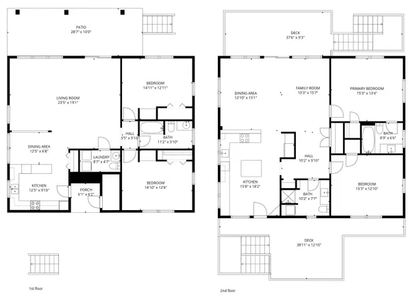 $1,080,000 | 668 South Waccamaw Drive, Murrells Inlet, SC 29576