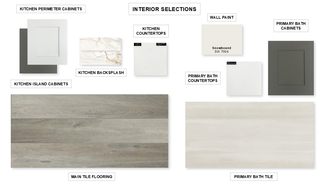 524 Summer Place Lane Georgetown, TX 78628 - Photo 3 of 27 View of miscellaneous listing collateral