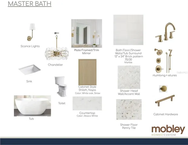 $2,799,000 | 1172 Seville Lane Northeast, St. Petersburg, FL 33704