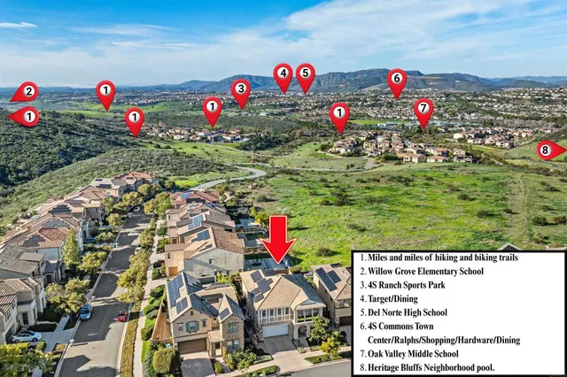 $2,298,800 | 15858 Anjou Lane, San Diego, CA 92127