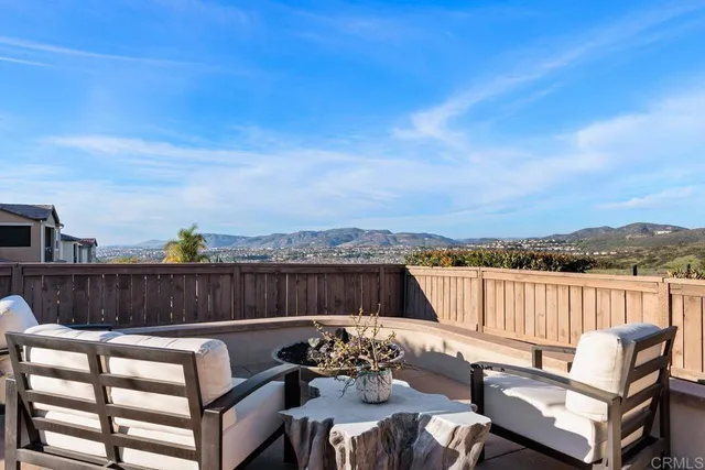 $2,298,800 | 15858 Anjou Lane, San Diego, CA 92127