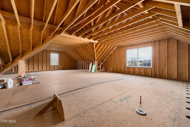 $1,600,000 | 287 Saylor Hill Road, Limestone, TN 37681