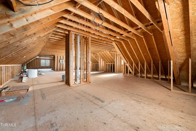 $1,600,000 | 287 Saylor Hill Road, Limestone, TN 37681