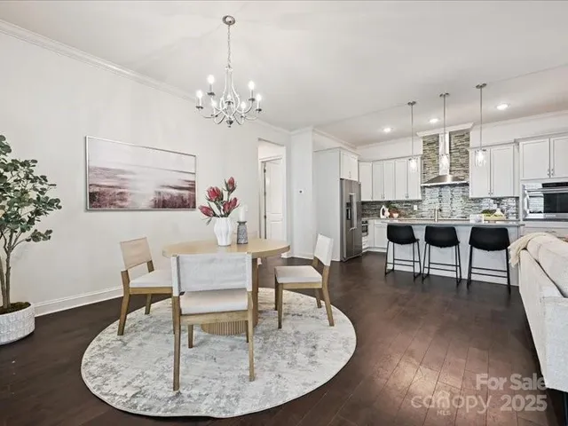 $590,500 | 2034 Laney Pond Road, Matthews, NC 28104