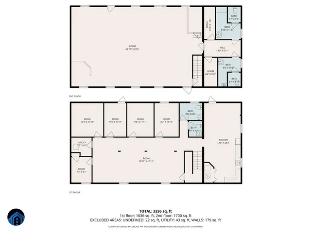 $175,000 | 418 North Beverly Avenue, Covington, VA 24426